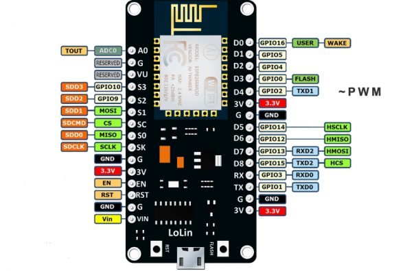 Nodemcu Esp8266 Development Board V3 Ch340g Techiesms 4708