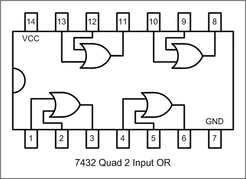 7432 nor gate ic 