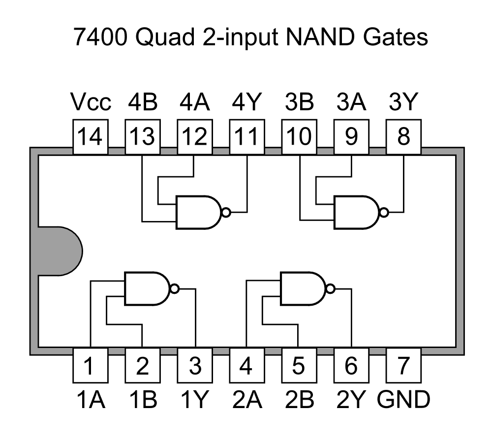 7400 IC pinout 
